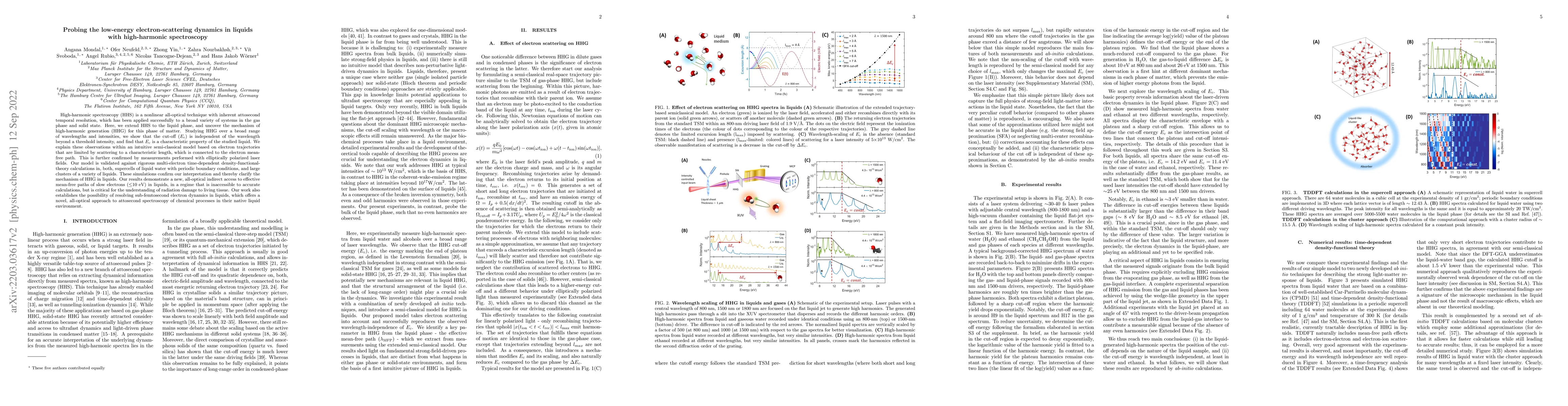 Thumbnail for Probing the low-energy electron-scattering dynamics in liquids with
  high-harmonic spectroscopy