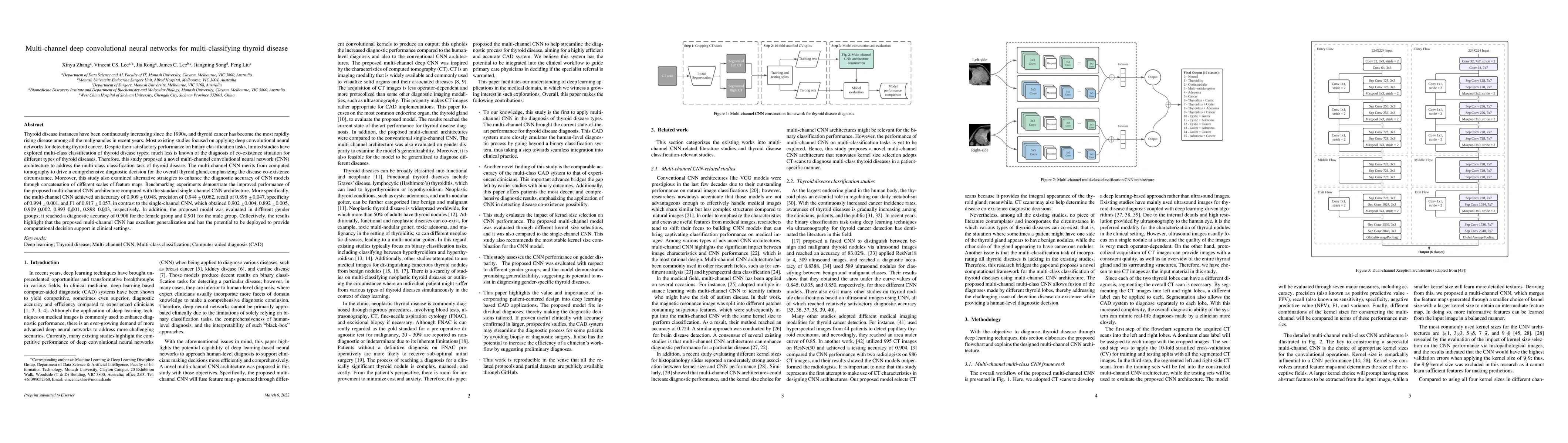 Thumbnail for Multi-channel deep convolutional neural networks for multi-classifying
  thyroid disease