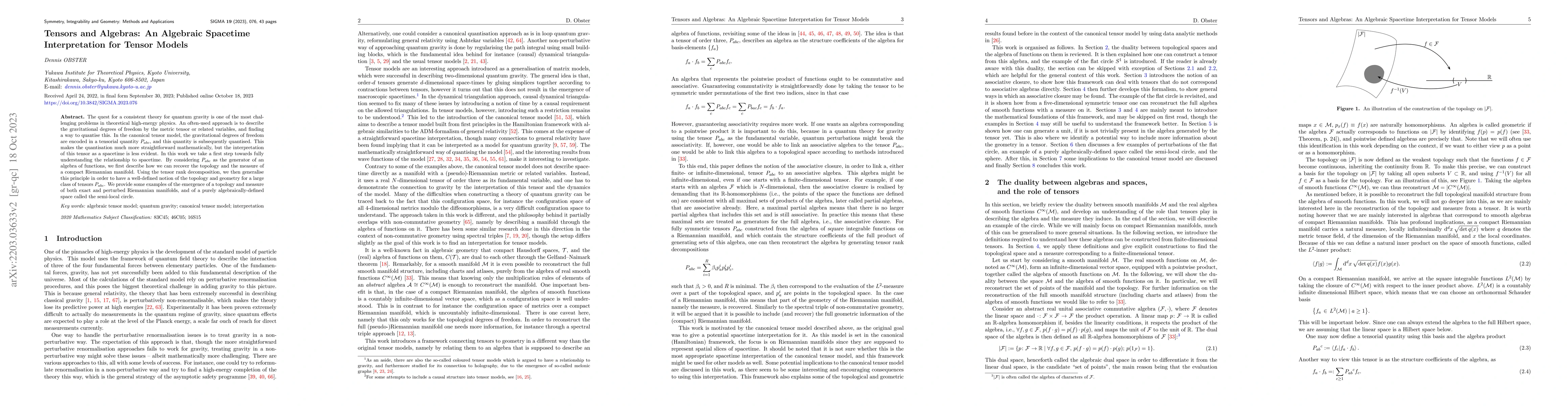 Thumbnail for Tensors and Algebras: An Algebraic Spacetime Interpretation for Tensor
  Models