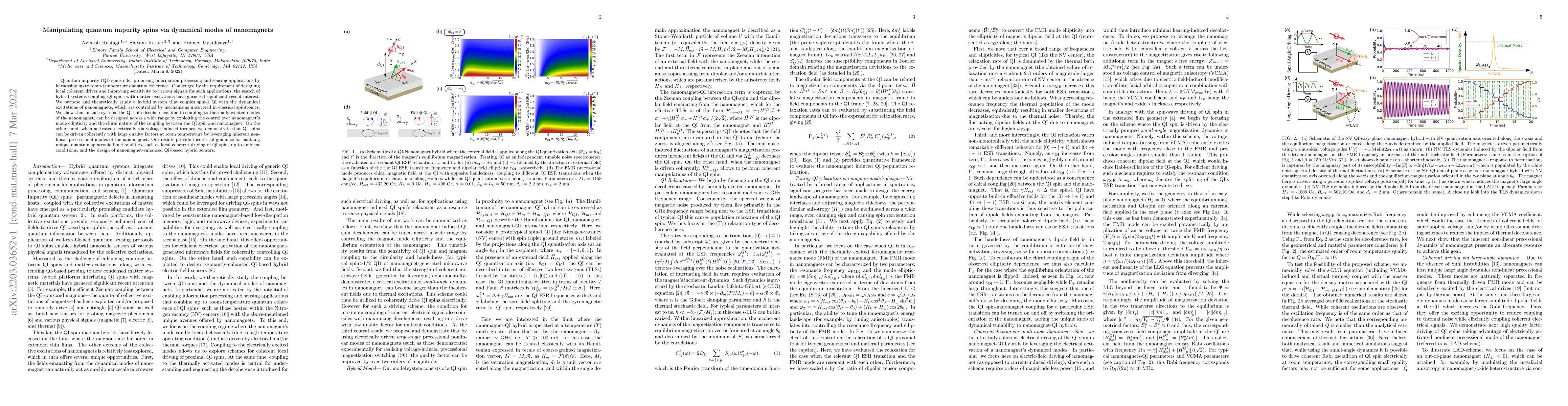 Thumbnail for Manipulating quantum impurity spins via dynamical modes of nanomagnets