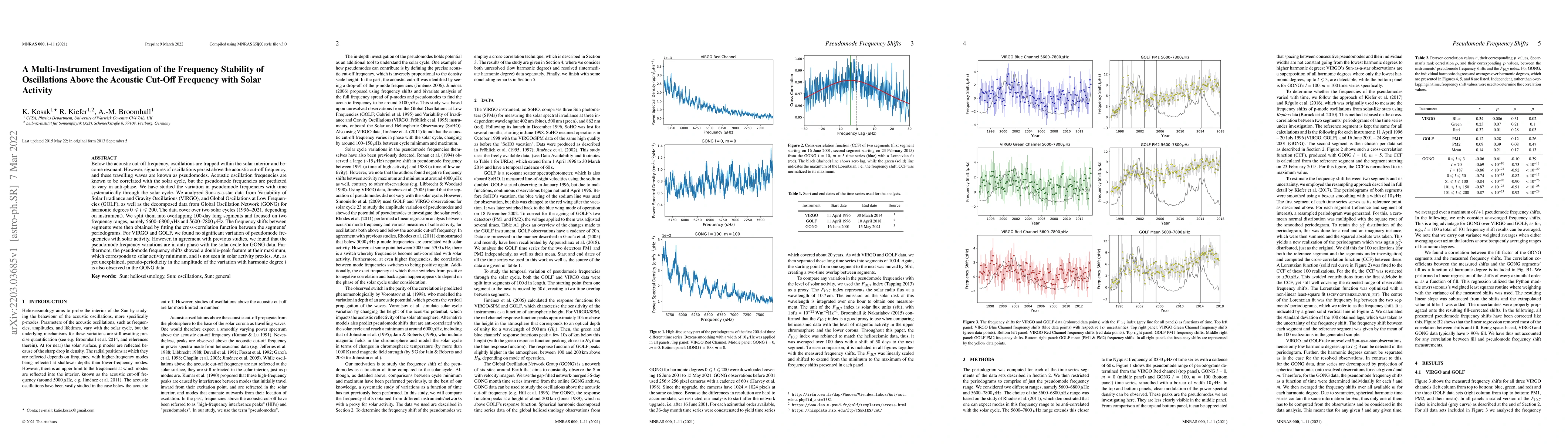 Thumbnail for A Multi-Instrument Investigation of the Frequency Stability of
  Oscillations Above the Acoustic Cut-Off Frequency with Solar Activity