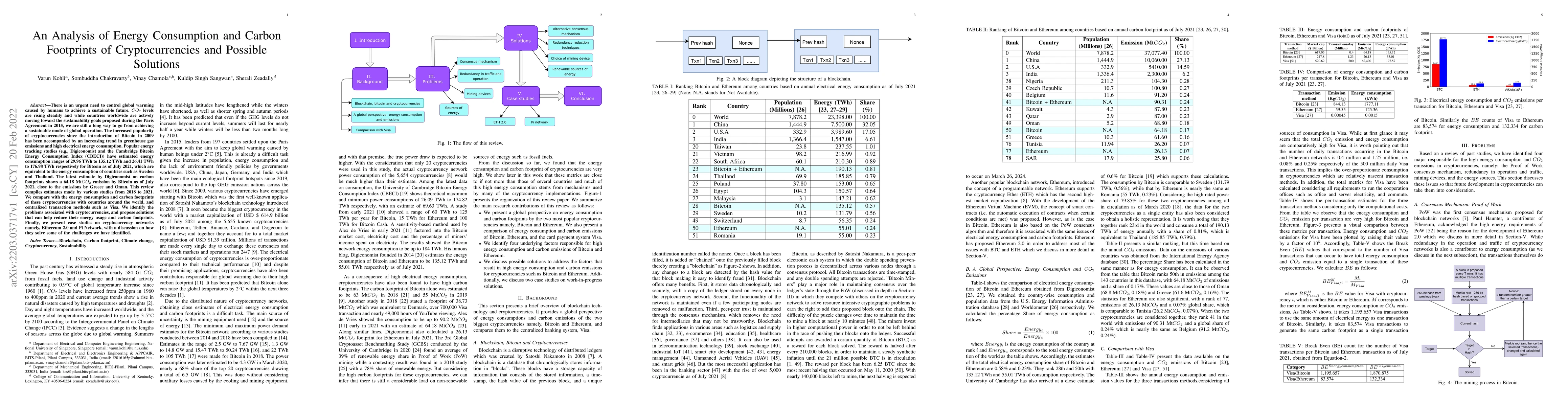 Thumbnail for An Analysis of Energy Consumption and Carbon Footprints of
  Cryptocurrencies and Possible Solutions
