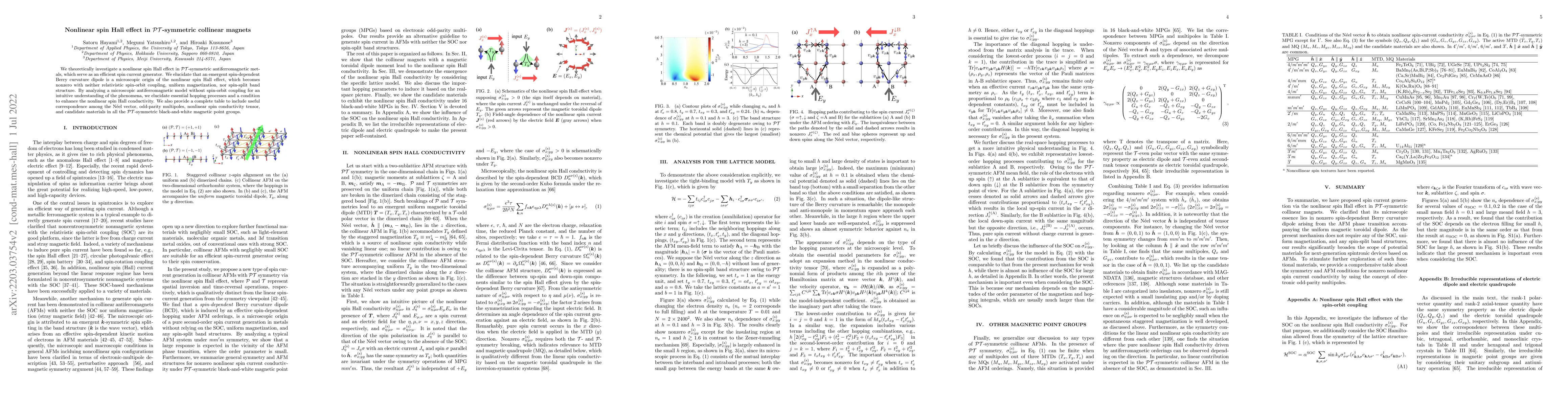 Thumbnail for Nonlinear spin Hall effect in $\mathcal{PT}$-symmetric collinear magnets