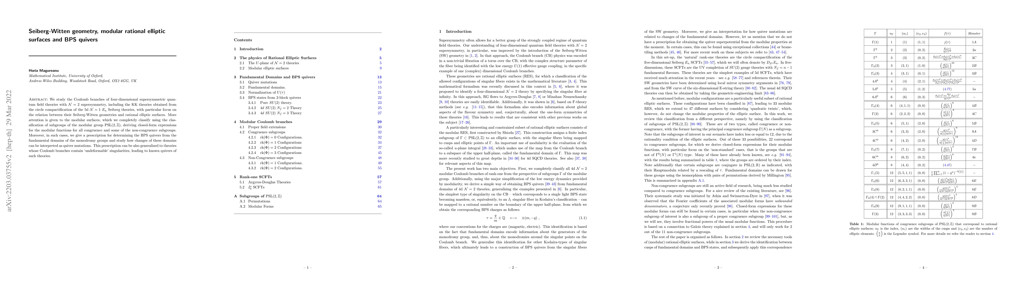 Thumbnail for Seiberg-Witten geometry, modular rational elliptic surfaces and BPS
  quivers