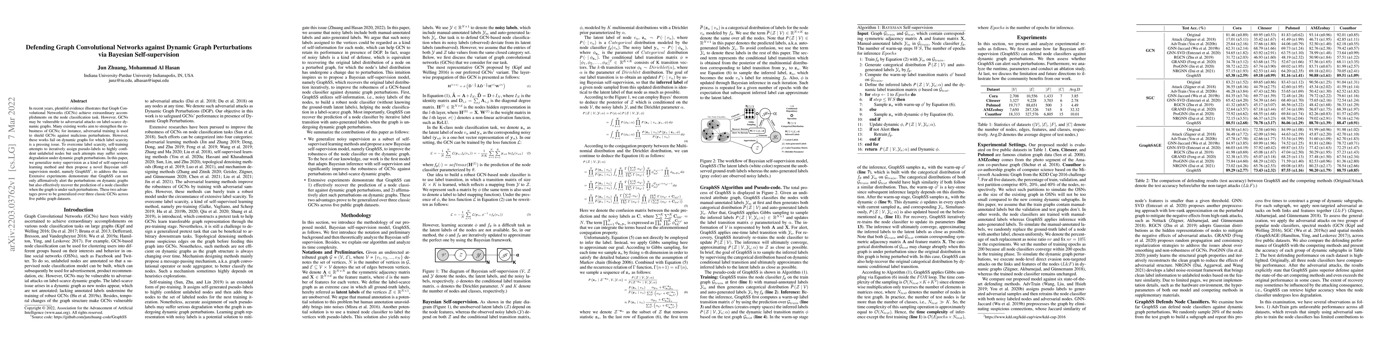 Thumbnail for Defending Graph Convolutional Networks against Dynamic Graph
  Perturbations via Bayesian Self-supervision
