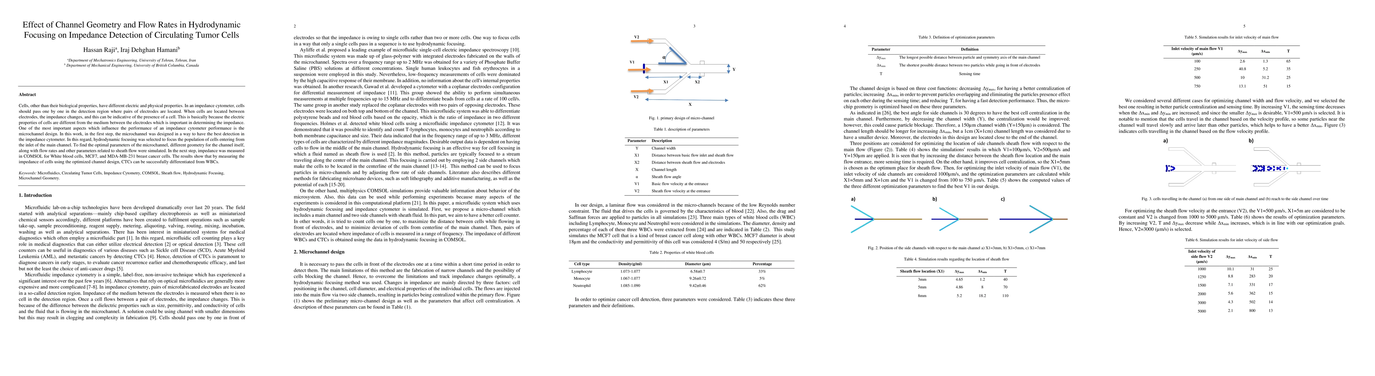 Thumbnail for Effect of Channel Geometry and Flow Rates in Hydrodynamic Focusing on
  Impedance Detection of Circulating Tumor Cells