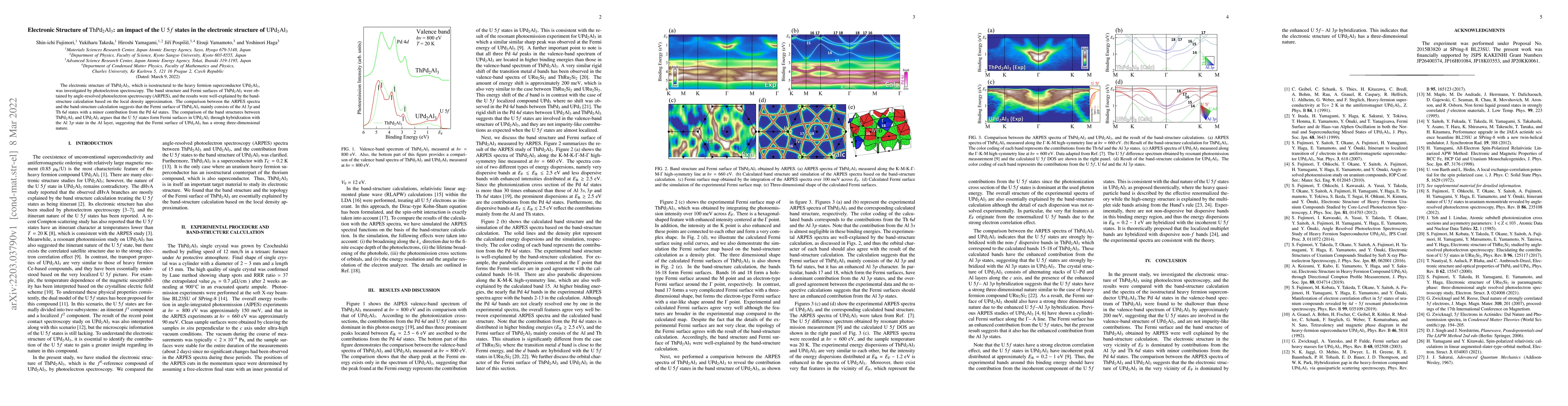 Thumbnail for Electronic Structure of ThPd$_2$Al$_3$: an impact of the U $5f$ states
  in the electronic structure of UPd$_2$Al$_3$