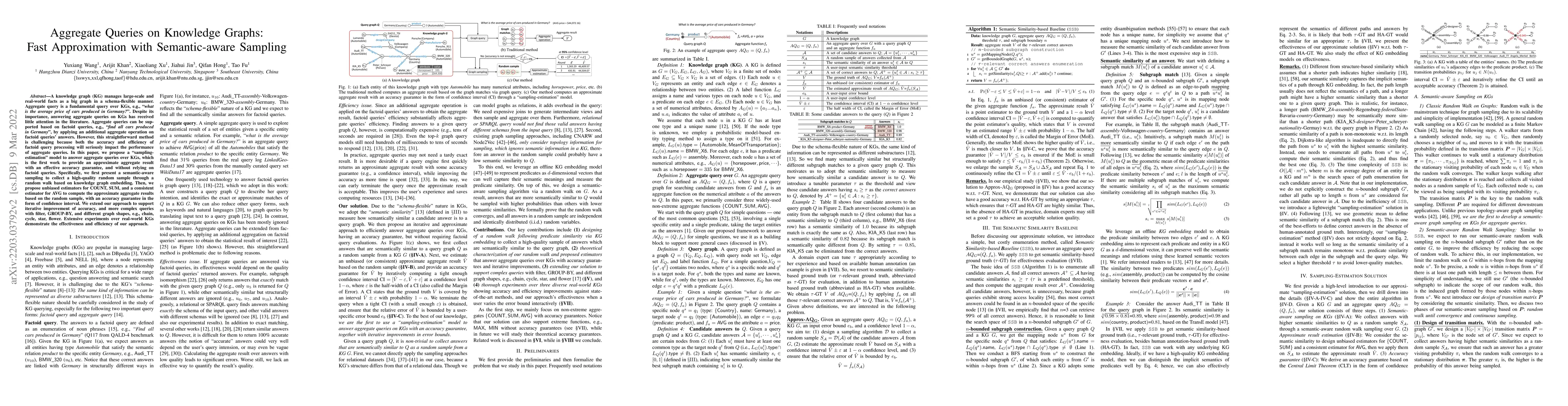 Thumbnail for Aggregate Queries on Knowledge Graphs: Fast Approximation with
  Semantic-aware Sampling