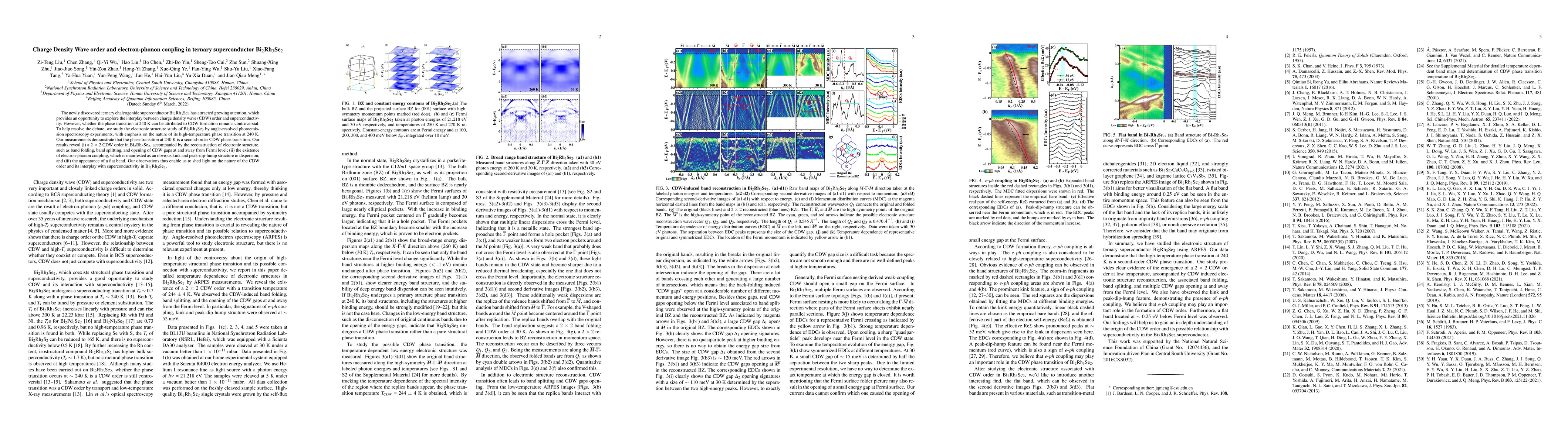 Thumbnail for Charge Density Wave order and electron-phonon coupling in ternary
  superconductor Bi$_2$Rh$_3$Se$_2$