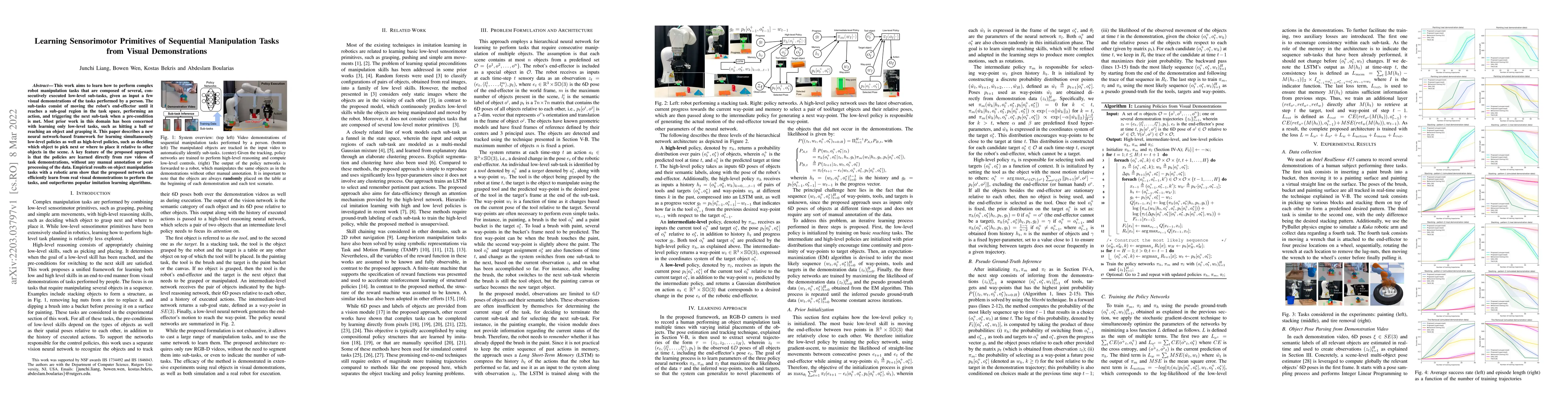 Thumbnail for Learning Sensorimotor Primitives of Sequential Manipulation Tasks from
  Visual Demonstrations