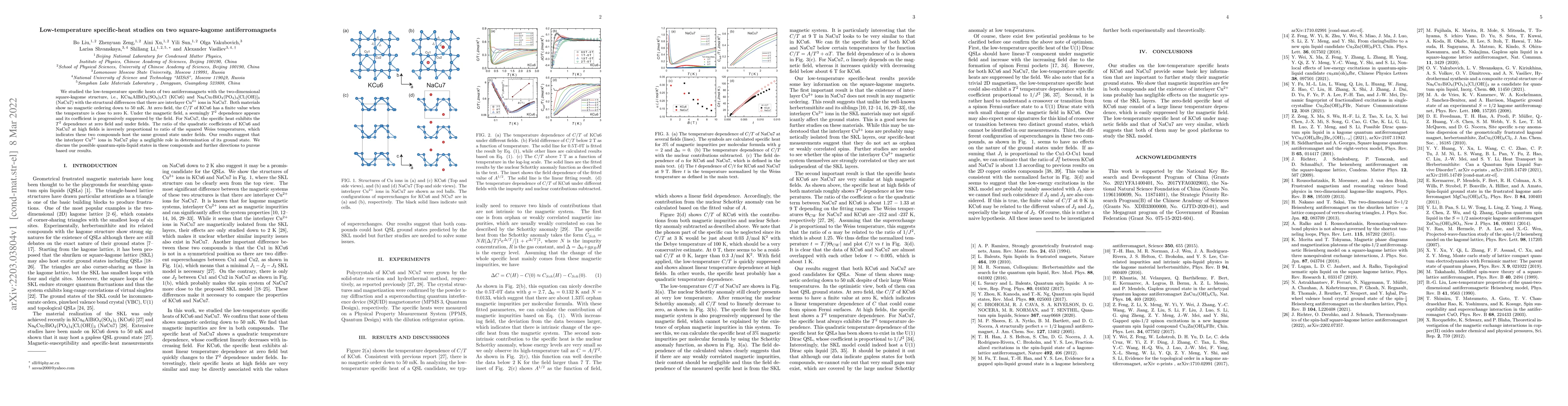 Thumbnail for Low-temperature specific-heat studies on two square-kagome
  antiferromagnets