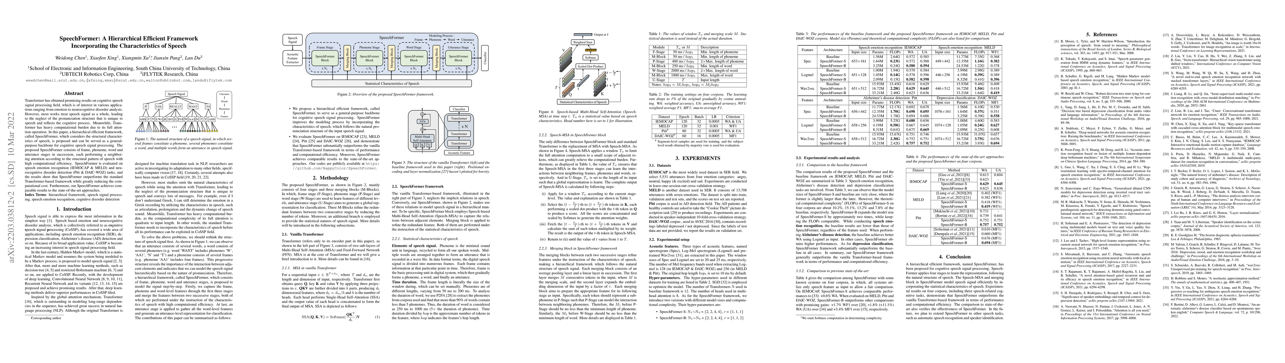Thumbnail for SpeechFormer: A Hierarchical Efficient Framework Incorporating the
  Characteristics of Speech