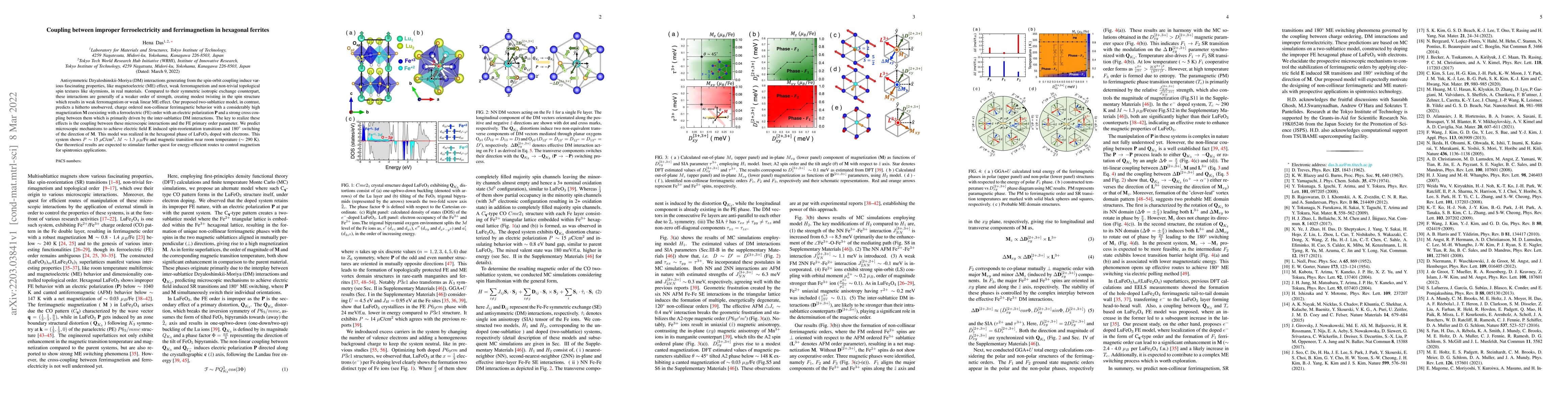 Thumbnail for Coupling between improper ferroelectricity and ferrimagnetism in
  hexagonal ferrites