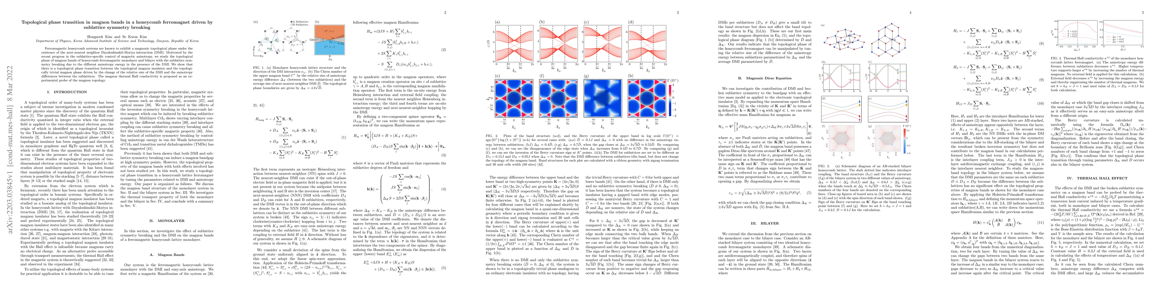 Thumbnail for Topological phase transition in magnon bands in a honeycomb ferromagnet
  driven by sublattice symmetry breaking