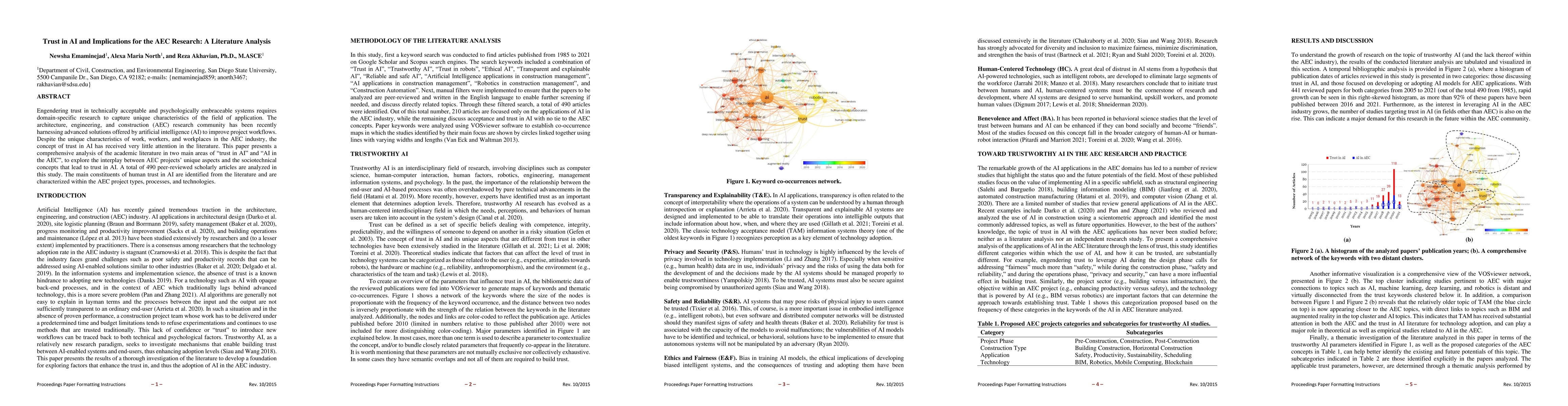 Thumbnail for Trust in AI and Implications for the AEC Research: A Literature Analysis