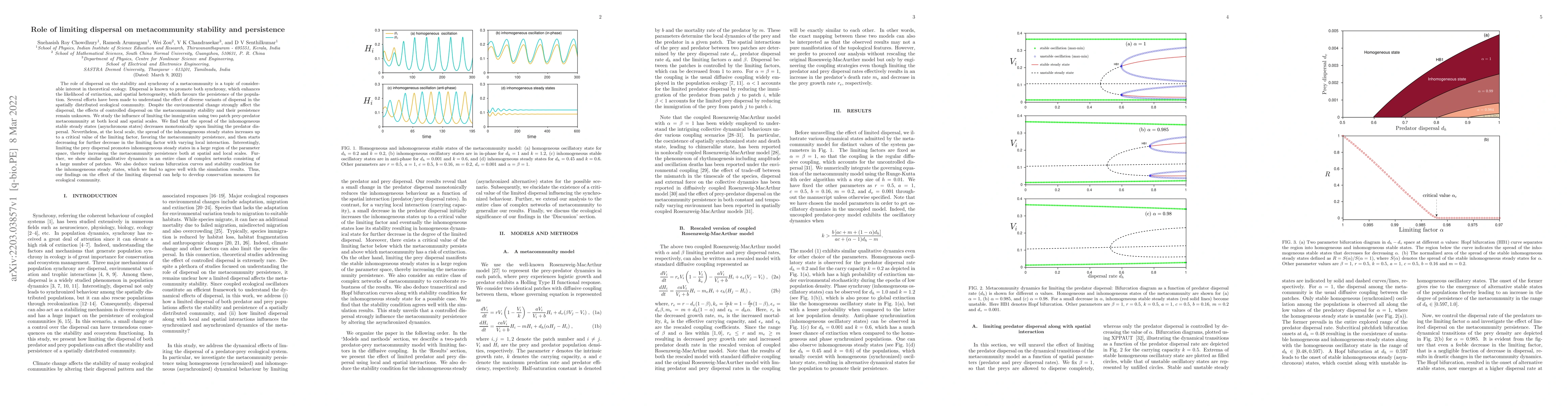 Thumbnail for Role of limiting dispersal on metacommunity stability and persistence