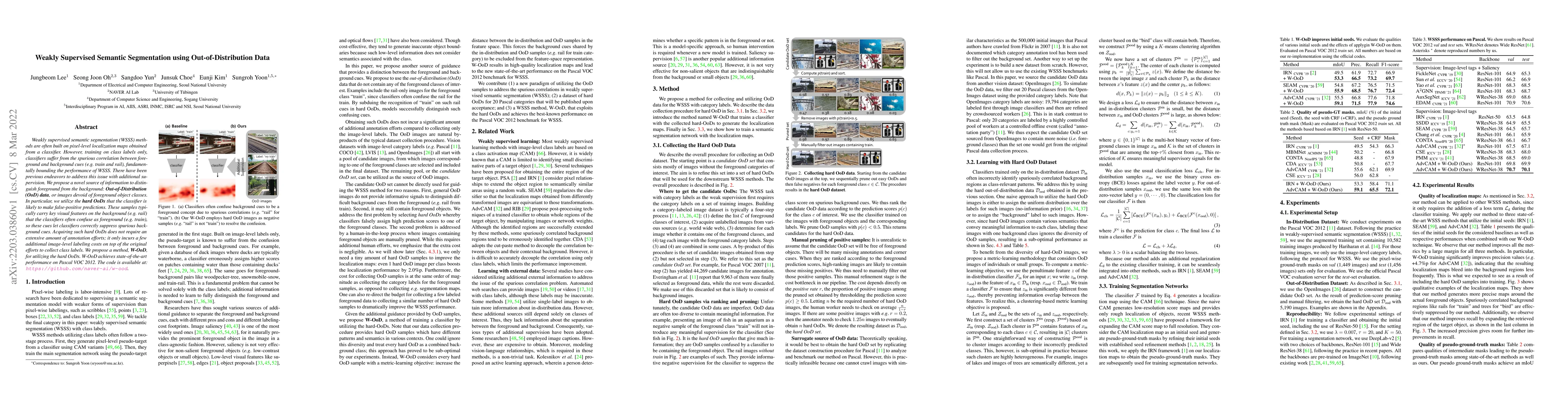 Thumbnail for Weakly Supervised Semantic Segmentation using Out-of-Distribution Data