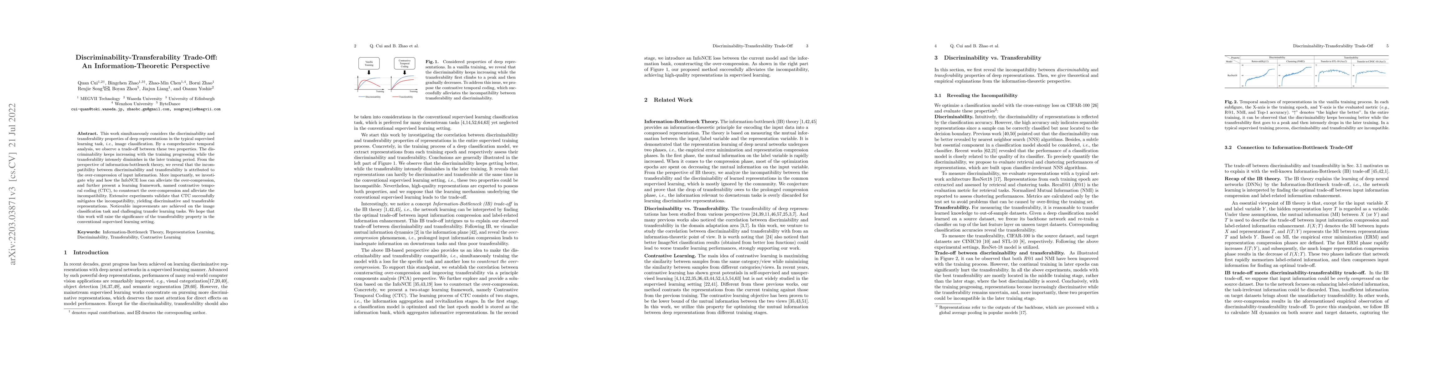 Thumbnail for Discriminability-Transferability Trade-Off: An Information-Theoretic
  Perspective