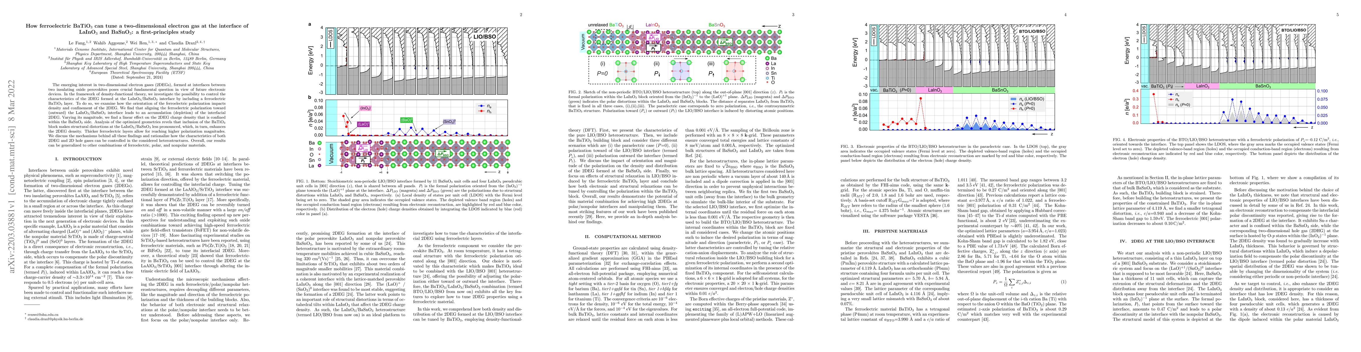 Thumbnail for How ferroelectric BaTiO$_3$ can tune a two-dimensional electron gas at
  the interface of LaInO3 and BaSnO$_3$: a first-principles study