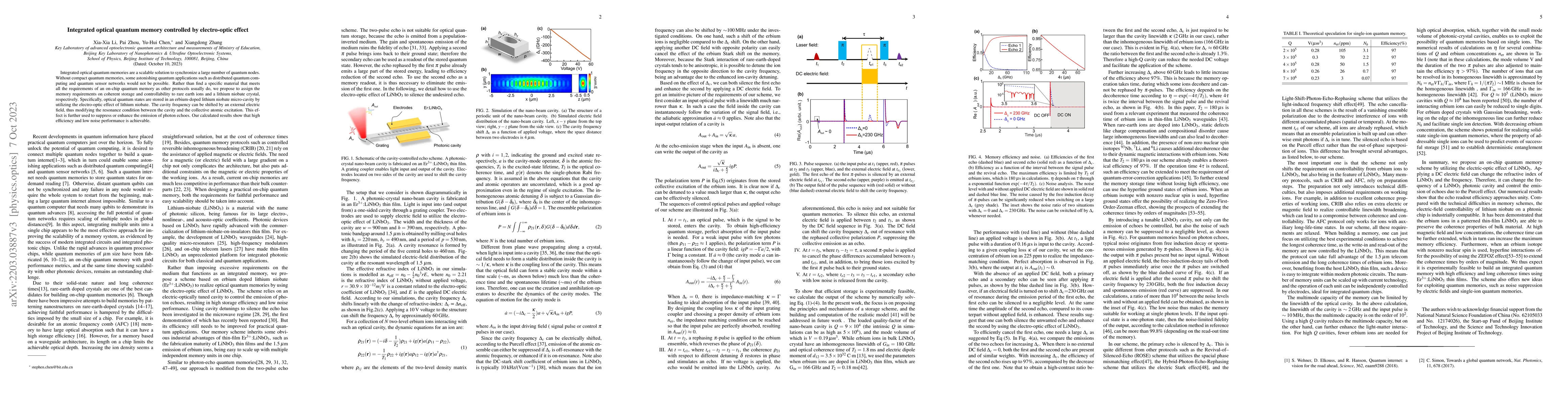 Thumbnail for Integrated optical quantum memory controlled by electro-optic effect