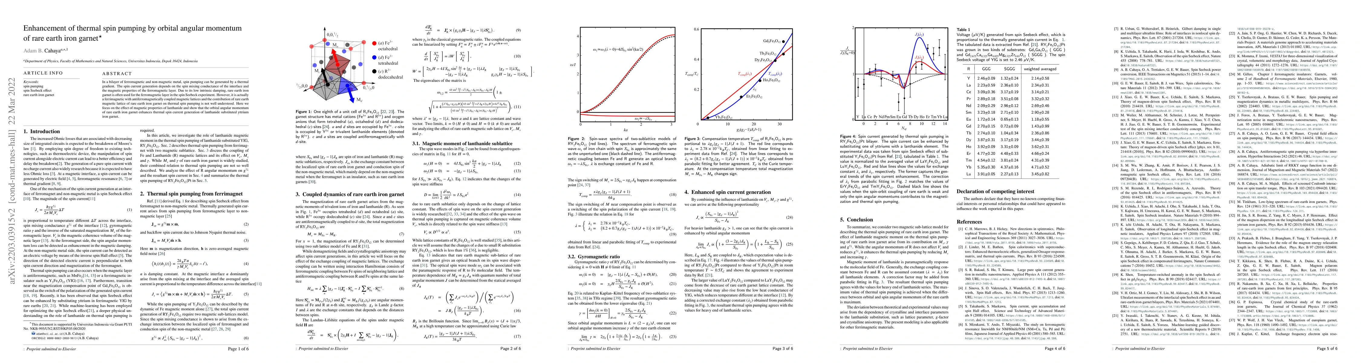 Thumbnail for Enhancement of thermal spin pumping by orbital angular momentum of rare
  earth iron garnet