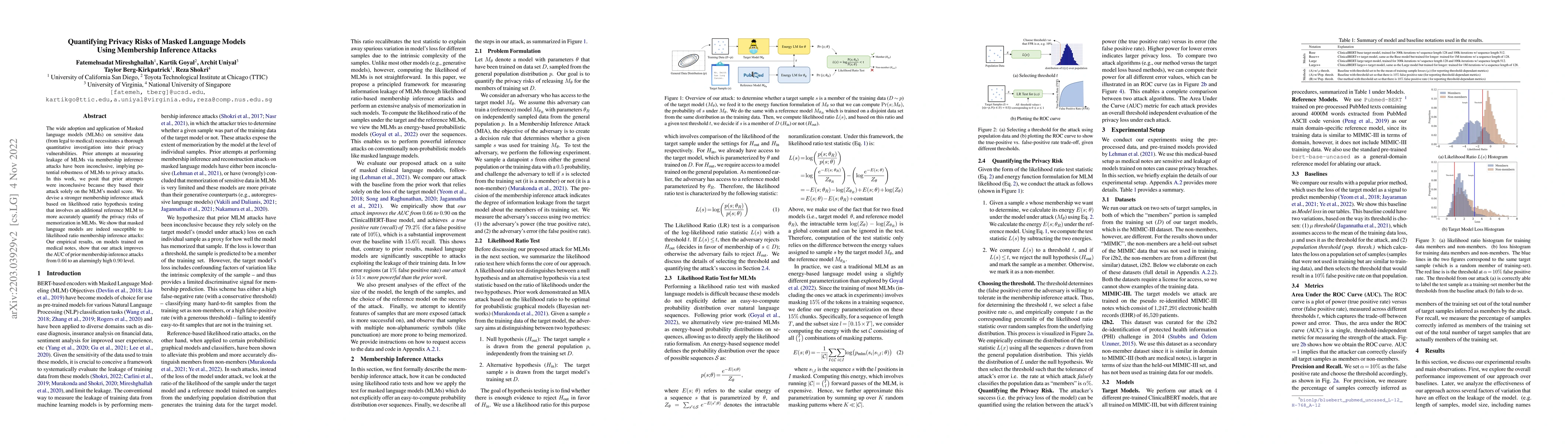 Thumbnail for Quantifying Privacy Risks of Masked Language Models Using Membership
  Inference Attacks