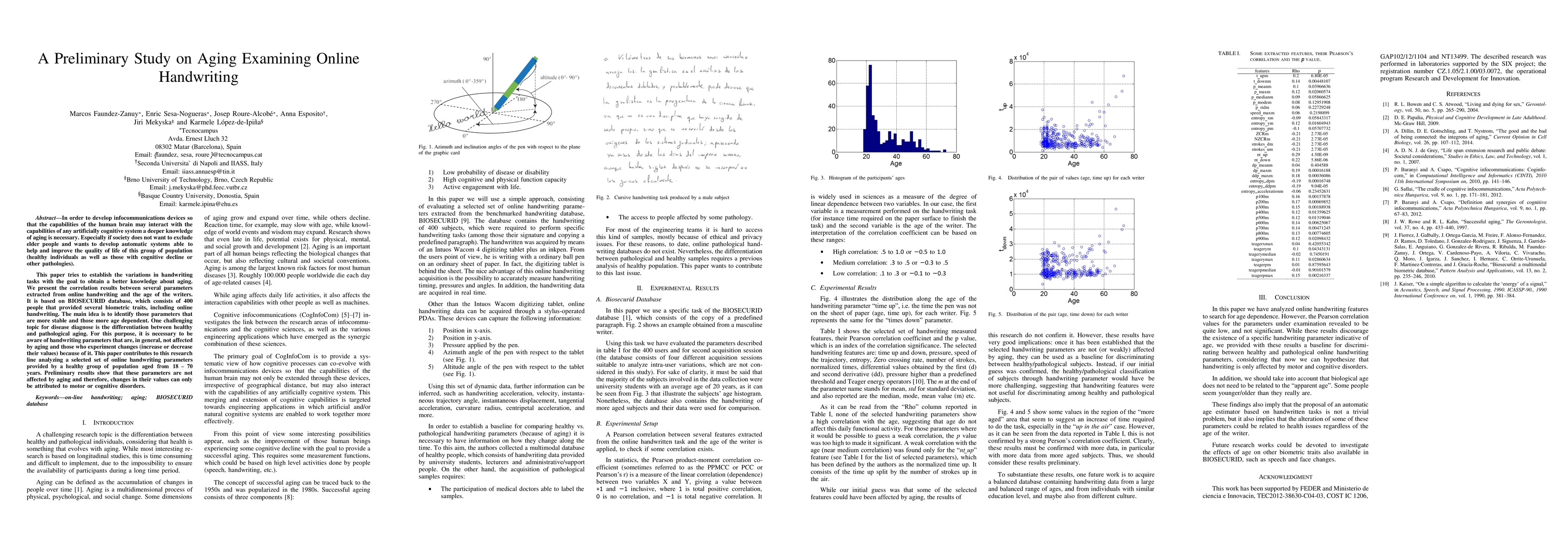 Thumbnail for A Preliminary Study on Aging Examining Online Handwriting