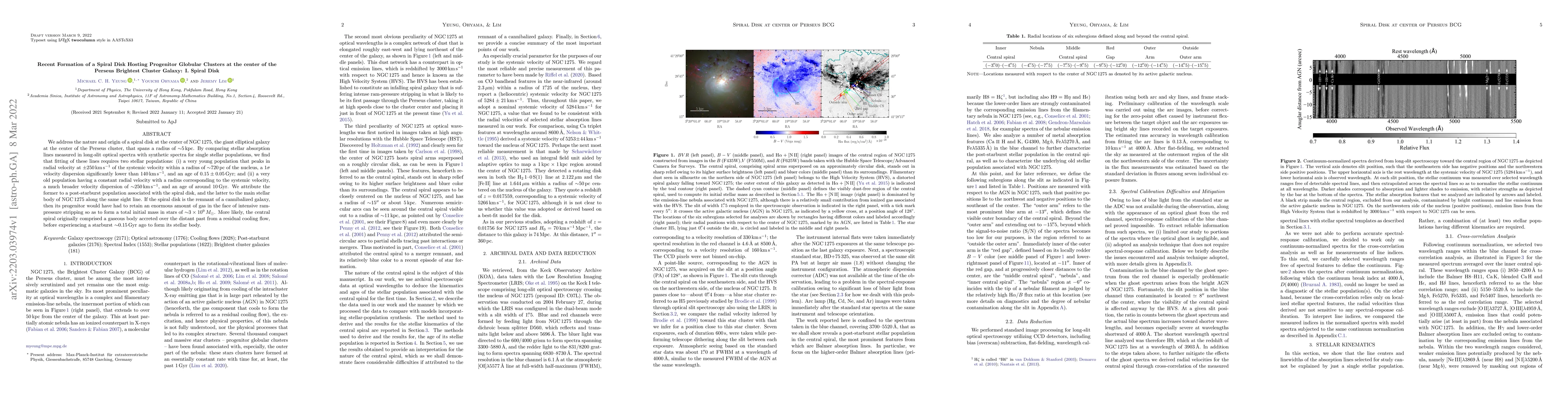 Thumbnail for Recent Formation of a Spiral Disk Hosting Progenitor Globular Clusters
  at the center of the Perseus Brightest Cluster Galaxy: I. Spiral Disk