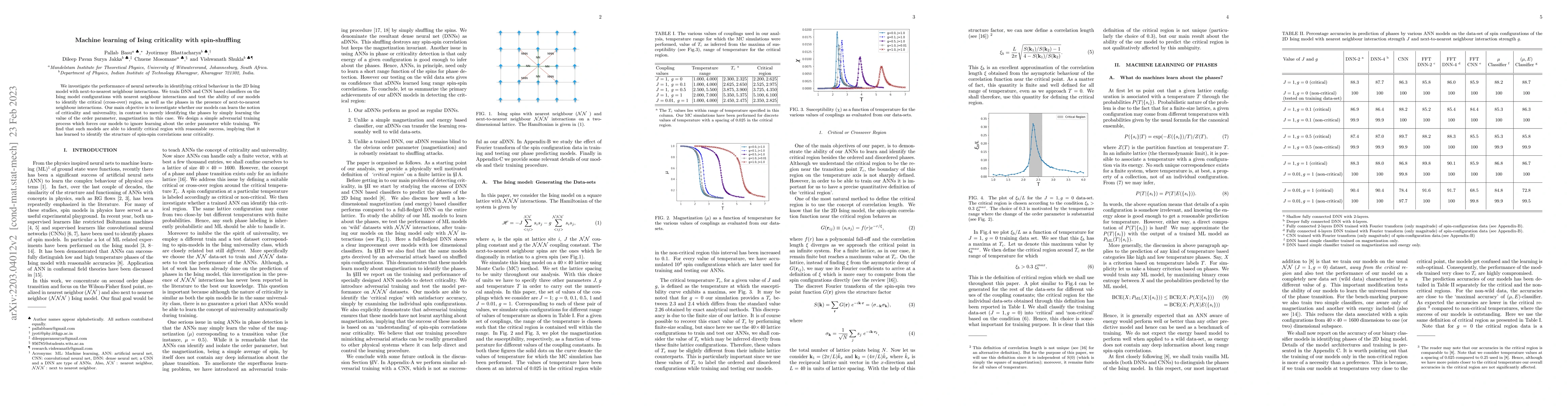 Thumbnail for Machine learning of Ising criticality with spin-shuffling
