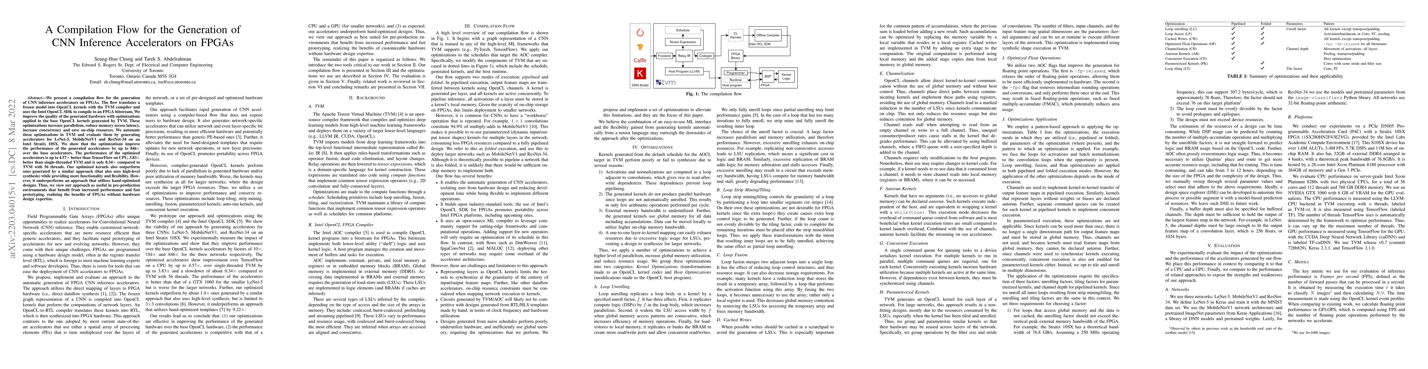 Thumbnail for A Compilation Flow for the Generation of CNN Inference Accelerators on
  FPGAs