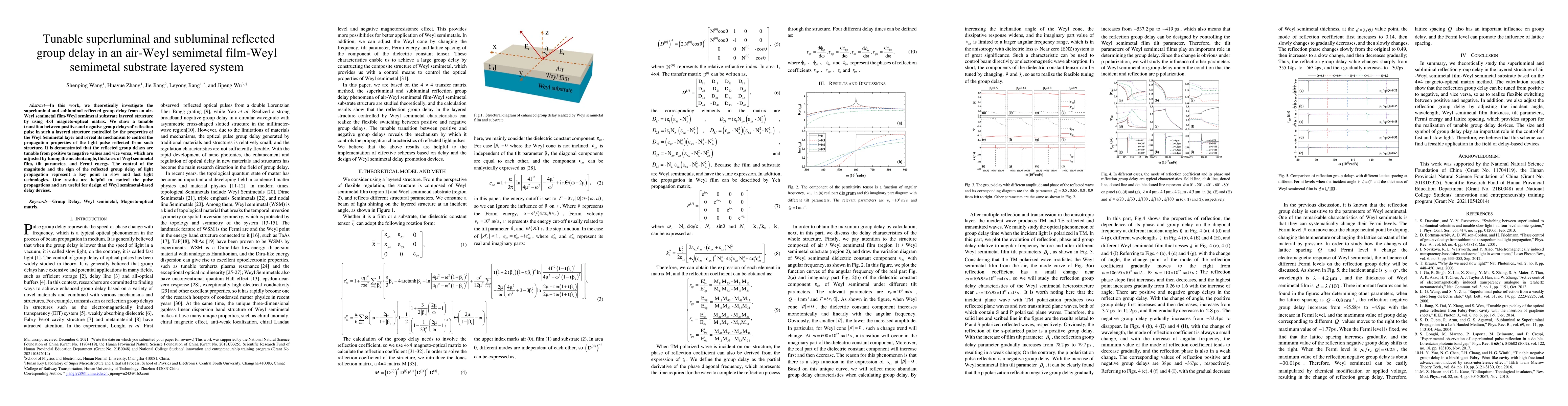 Thumbnail for Tunable superluminal and subluminal reflected group delay in an air-Weyl
  semimetal film-Weyl semimetal substrate layered system