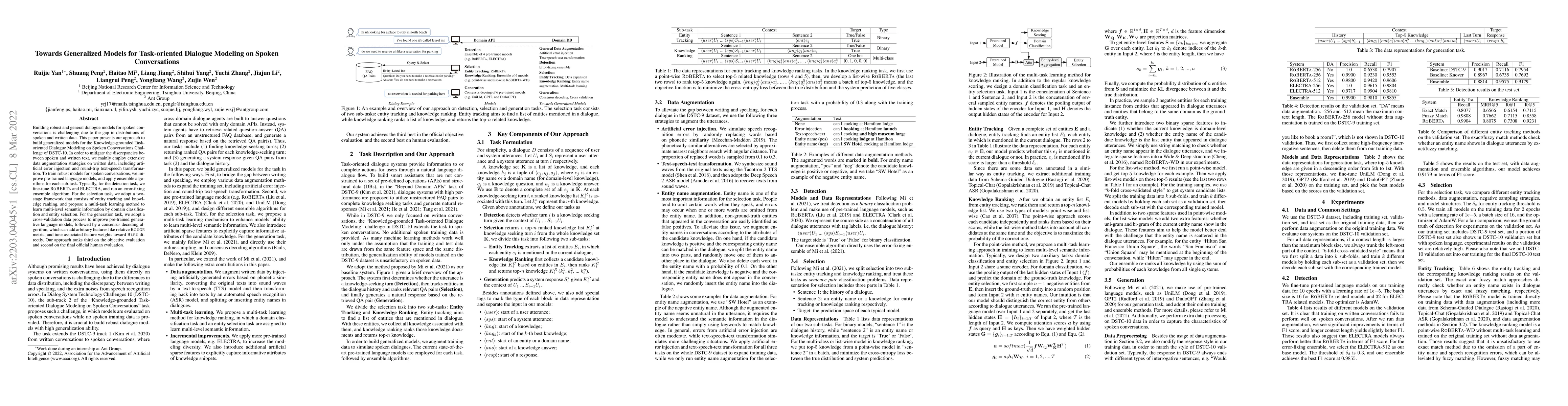 Thumbnail for Towards Generalized Models for Task-oriented Dialogue Modeling on Spoken
  Conversations