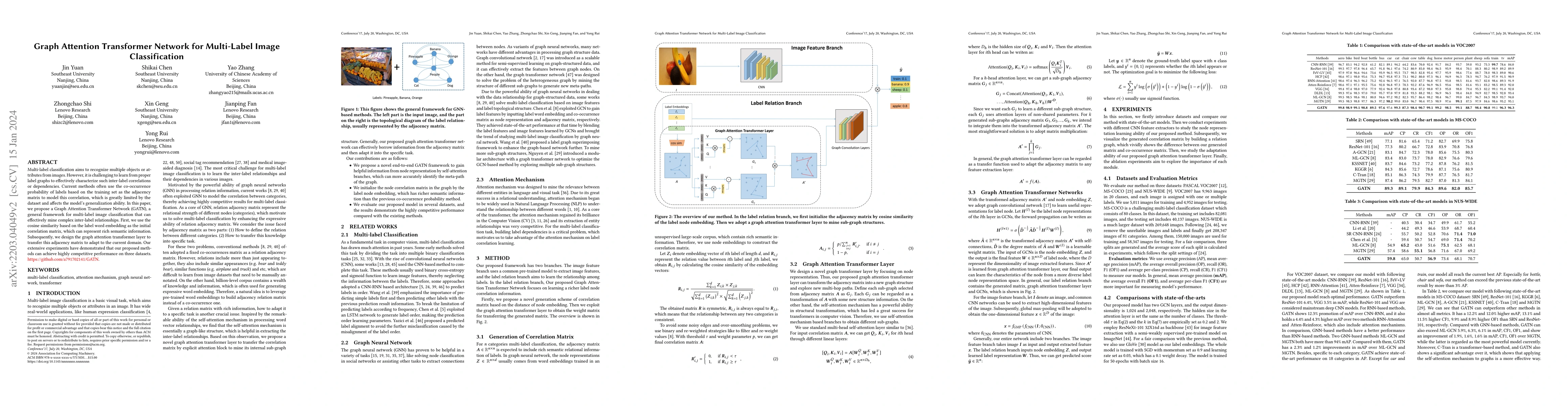 Thumbnail for Graph Attention Transformer Network for Multi-Label Image Classification