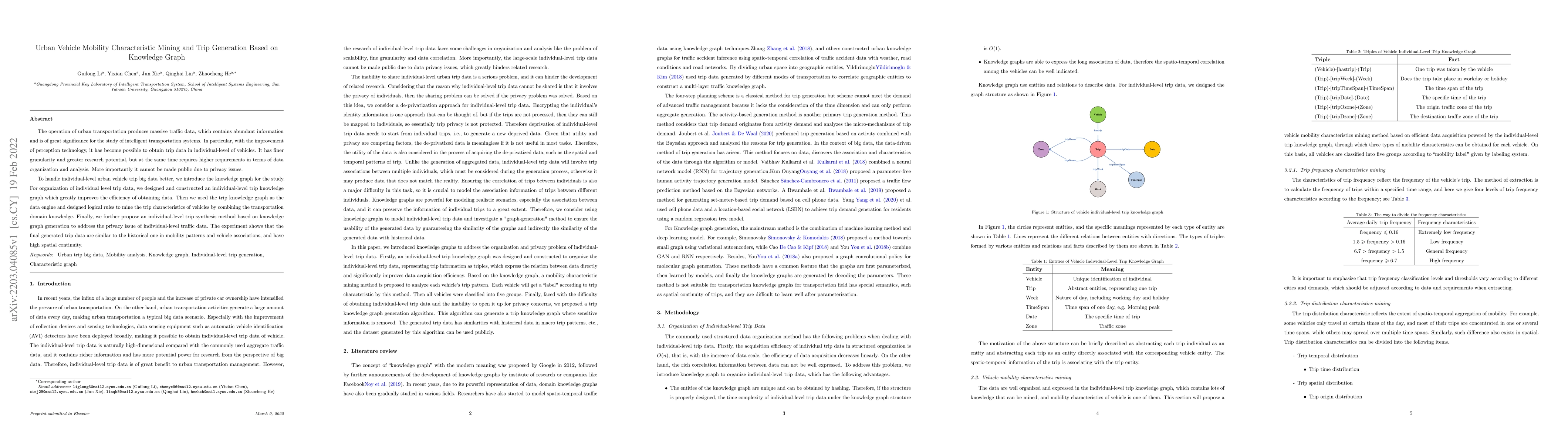 Thumbnail for Urban Vehicle Mobility Characteristic Mining and Trip Generation Based
  on Knowledge Graph