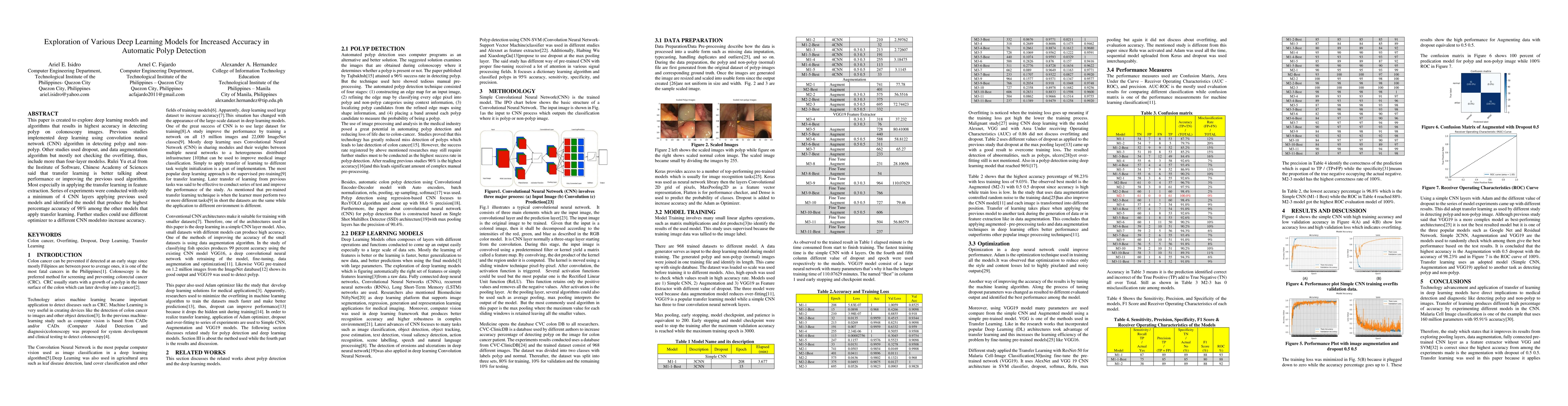Thumbnail for Exploration of Various Deep Learning Models for Increased Accuracy in
  Automatic Polyp Detection