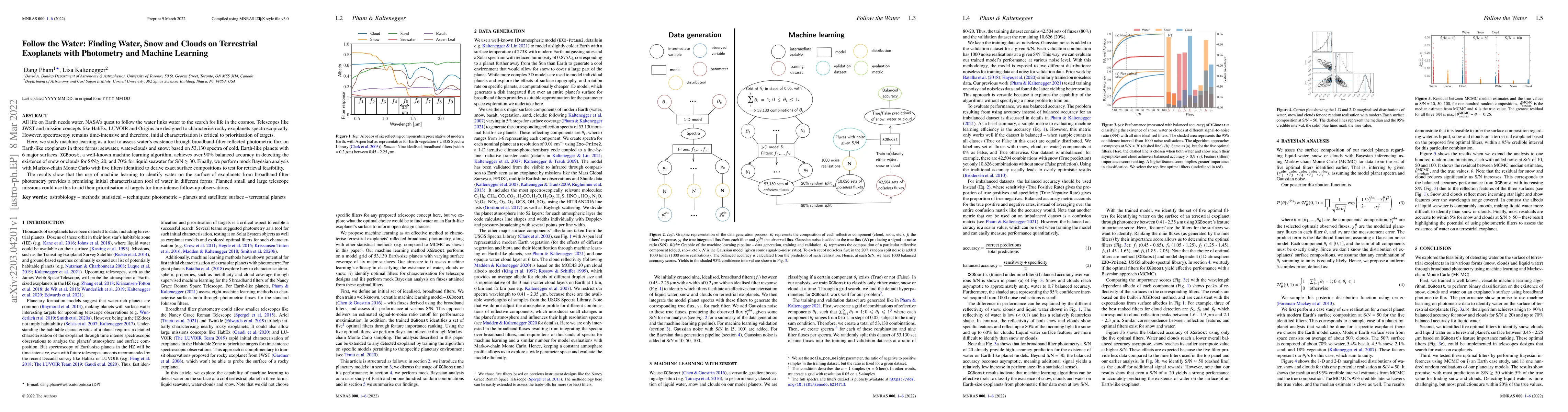 Thumbnail for Follow the Water: Finding Water, Snow and Clouds on Terrestrial
  Exoplanets with Photometry and Machine Learning