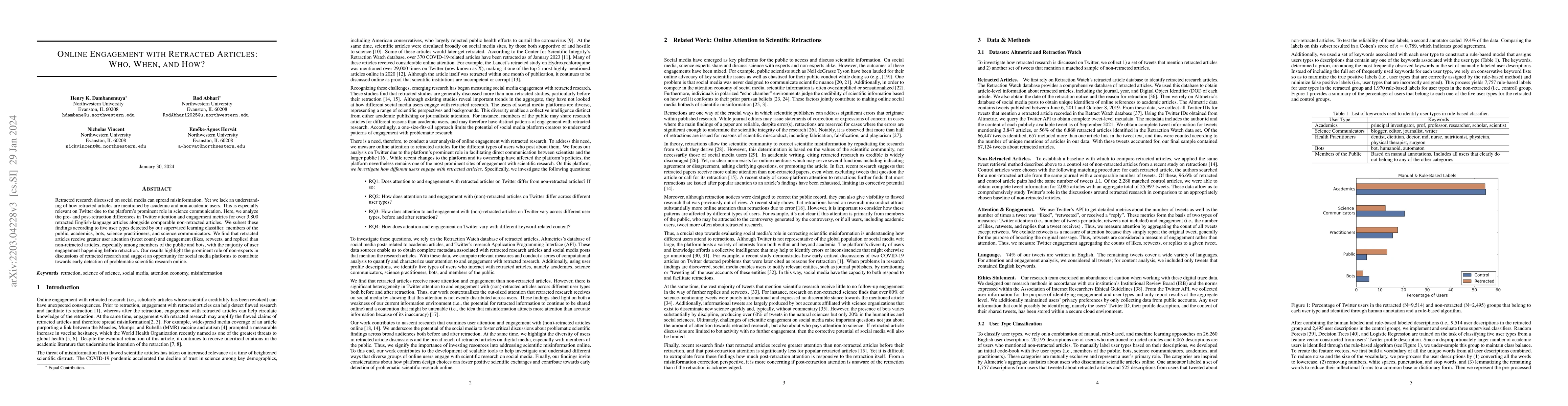 Thumbnail for Online Engagement with Retracted Articles: Who, When, and How?