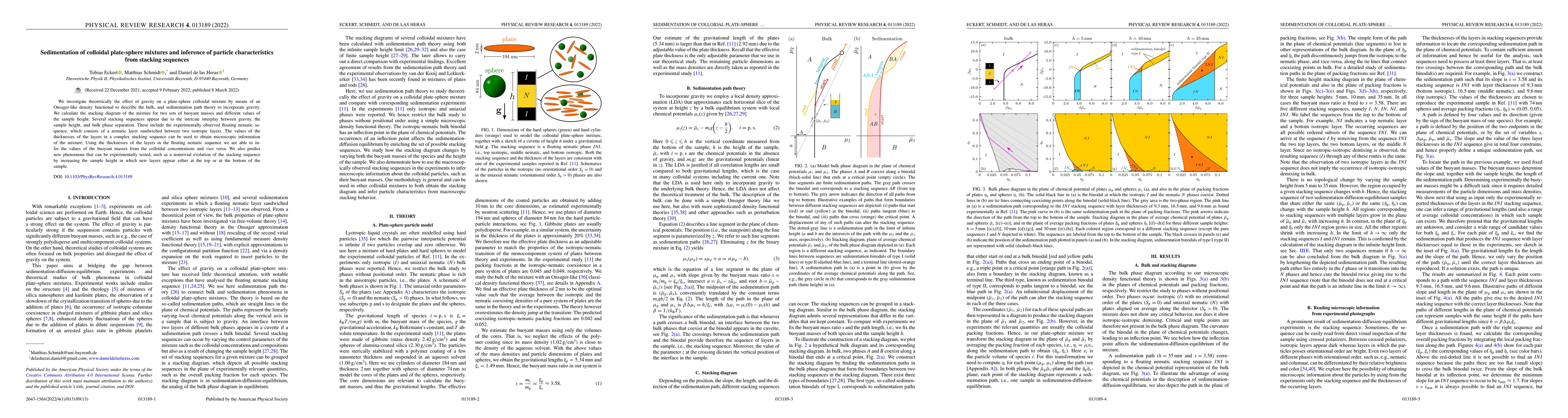 Thumbnail for Sedimentation of colloidal plate-sphere mixtures and inference of
  particle characteristics from stacking sequences