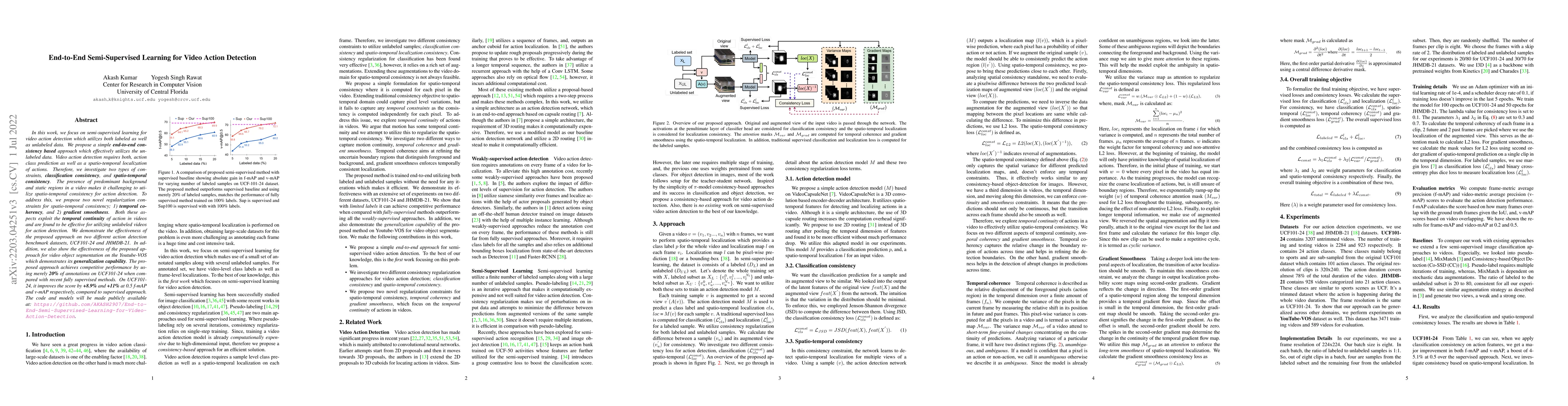 Thumbnail for End-to-End Semi-Supervised Learning for Video Action Detection