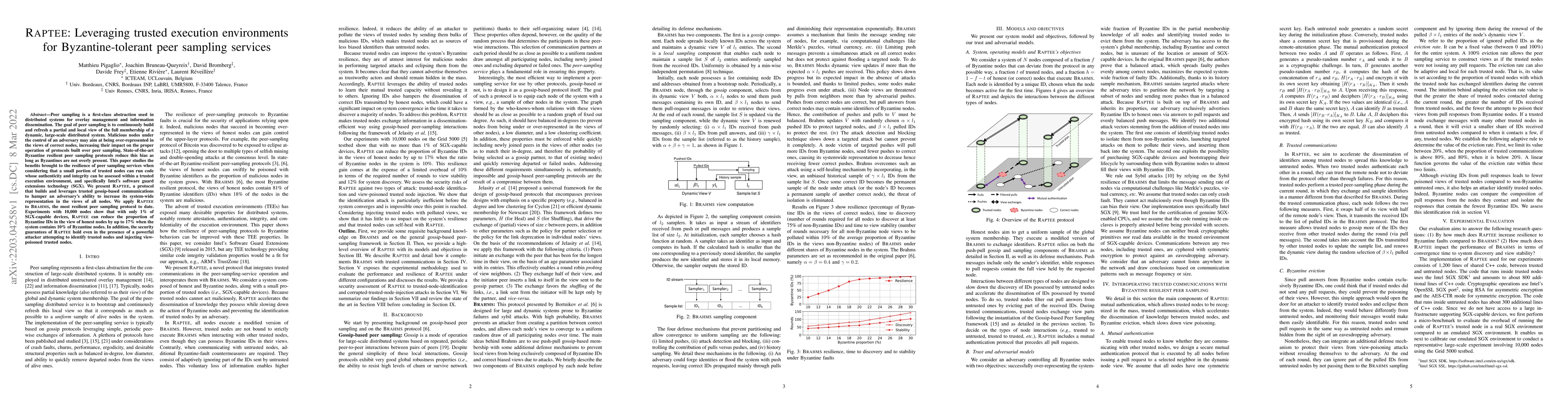 Thumbnail for RAPTEE: Leveraging trusted execution environments for Byzantine-tolerant
  peer sampling services