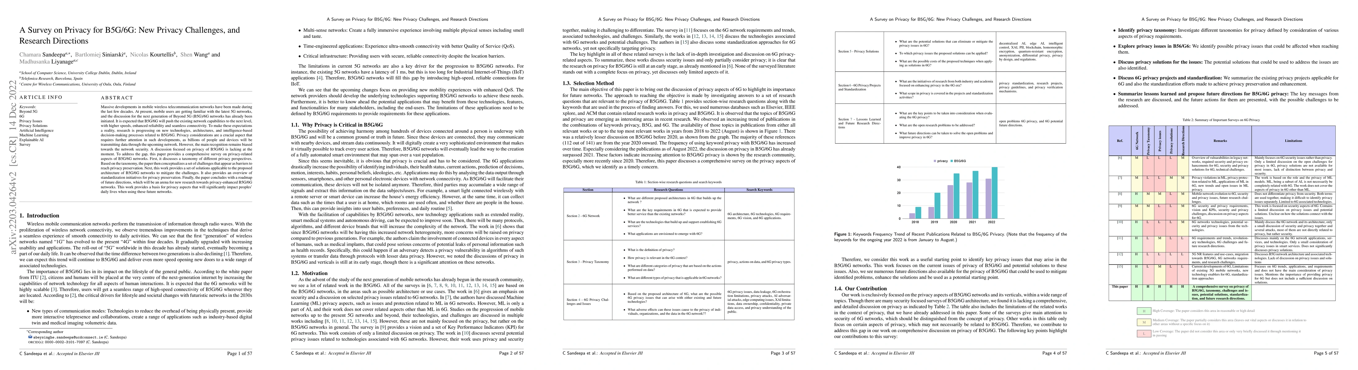 Thumbnail for A Survey on Privacy for B5G/6G: New Privacy Challenges, and Research
  Directions