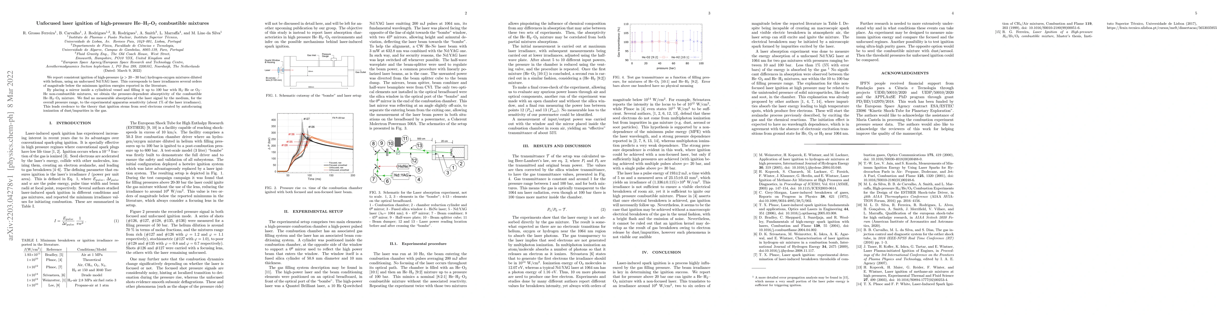 Thumbnail for Unfocused laser ignition of high-pressure He-H2-O2 combustible mixtures
