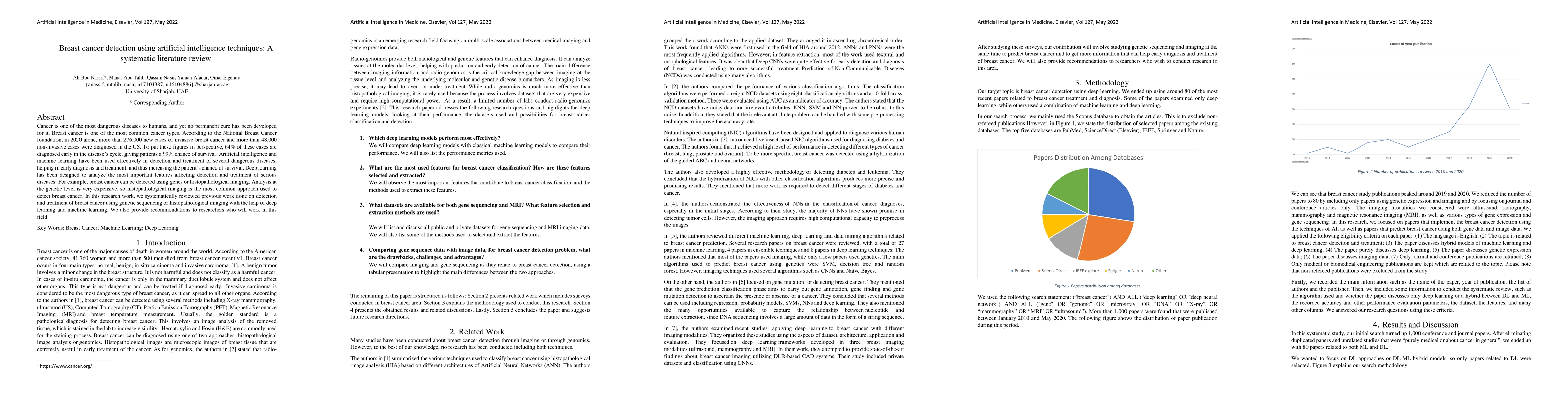 Thumbnail for Breast cancer detection using artificial intelligence techniques: A
  systematic literature review