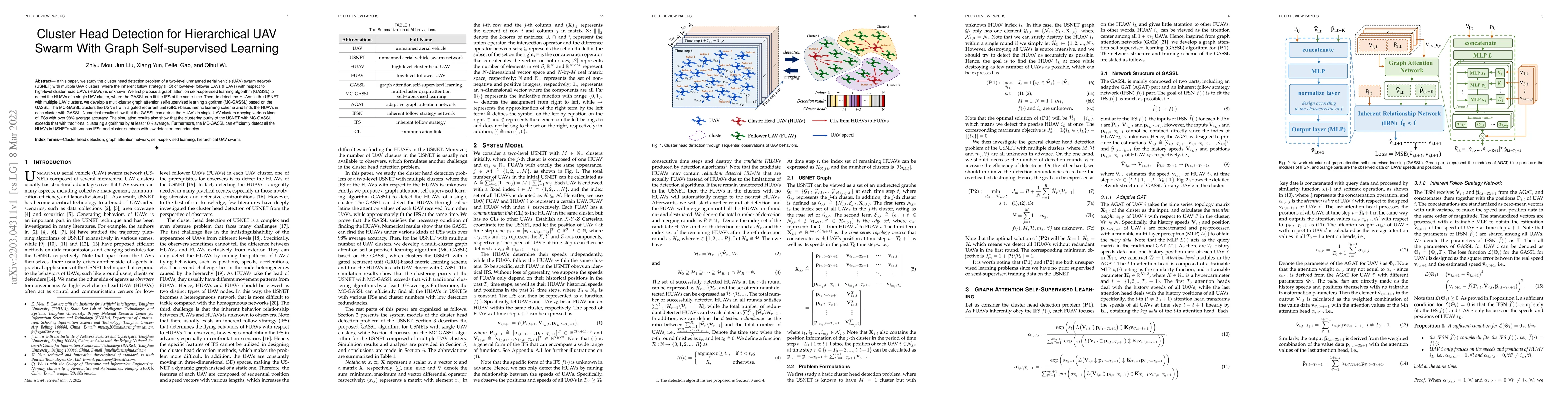 Thumbnail for Cluster Head Detection for Hierarchical UAV Swarm With Graph
  Self-supervised Learning