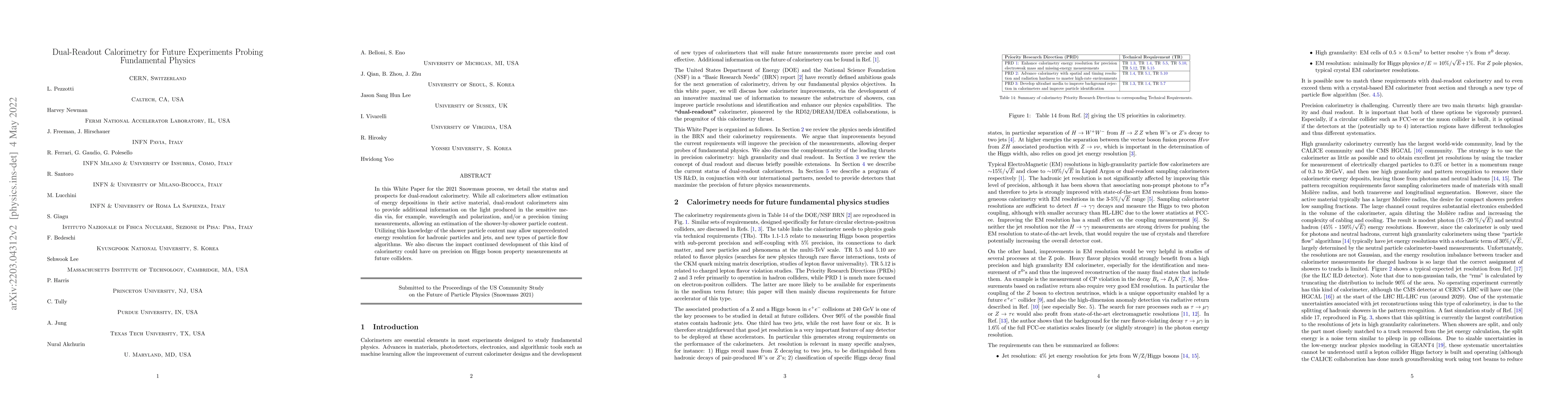 Thumbnail for Dual-Readout Calorimetry for Future Experiments Probing Fundamental
  Physics