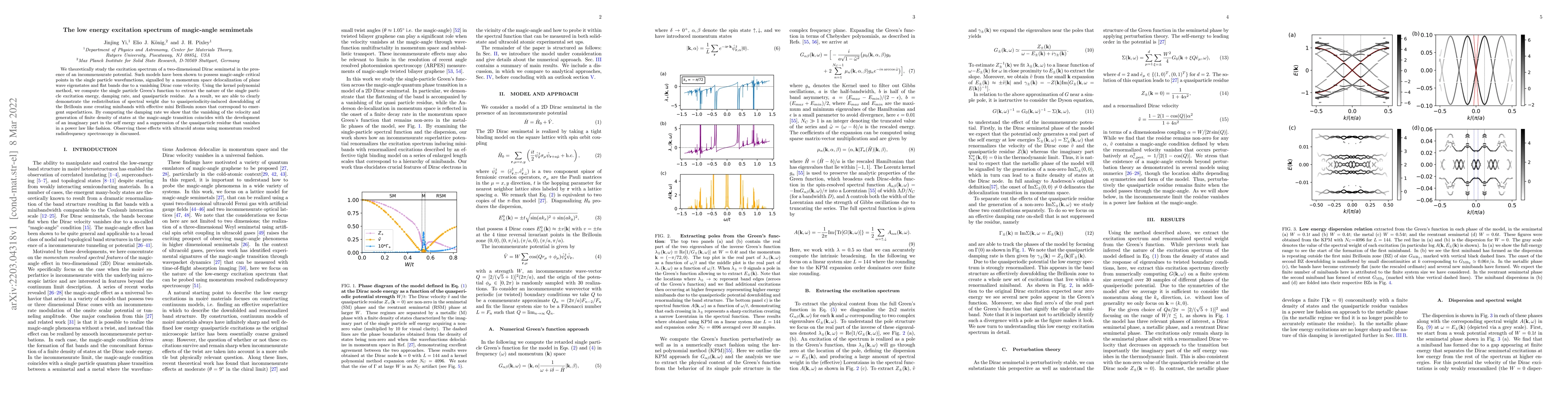 Thumbnail for The low energy excitation spectrum of magic-angle semimetals
