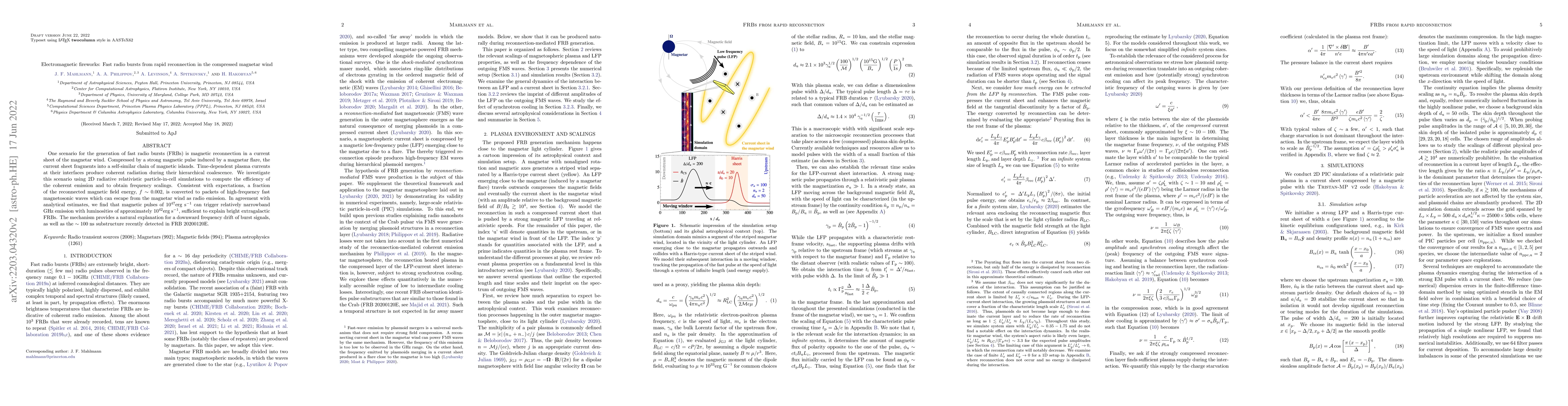 Thumbnail for Electromagnetic fireworks: Fast radio bursts from rapid reconnection in
  the compressed magnetar wind