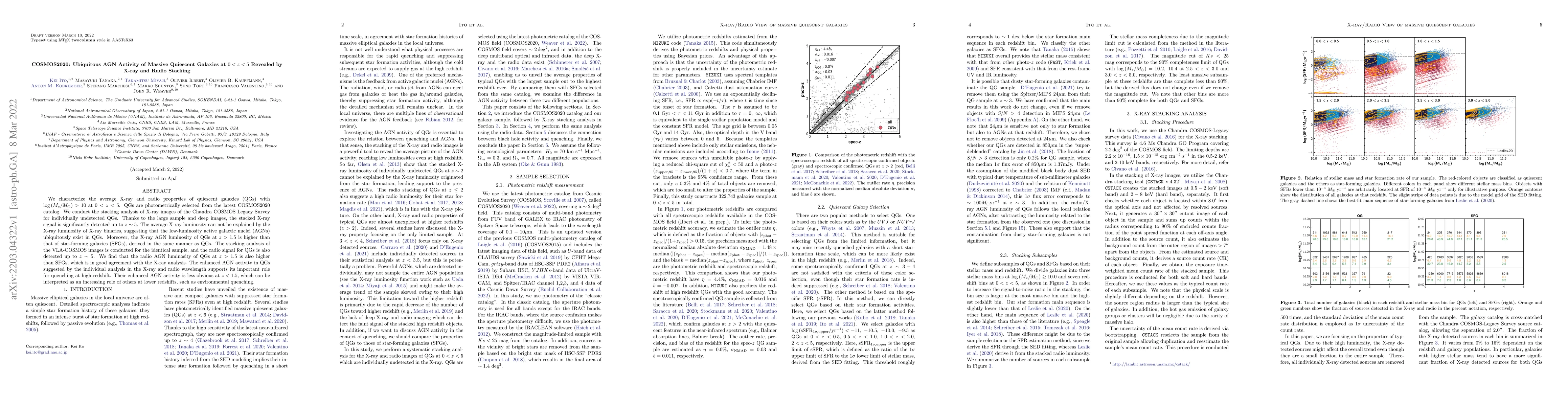Thumbnail for COSMOS2020: Ubiquitous AGN Activity of Massive Quiescent Galaxies at
  $0<z<5$ Revealed by X-ray and Radio Stacking