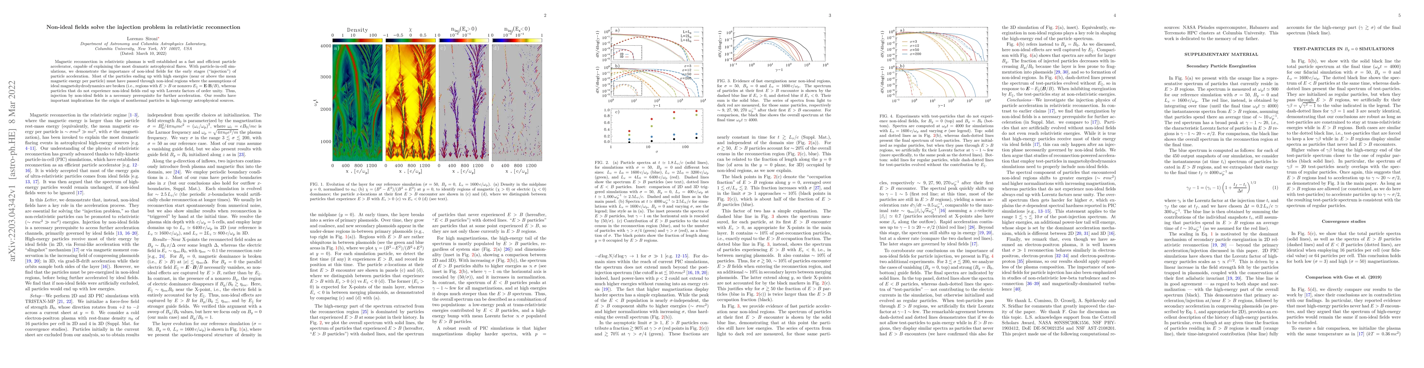 Thumbnail for Non-ideal fields solve the injection problem in relativistic
  reconnection