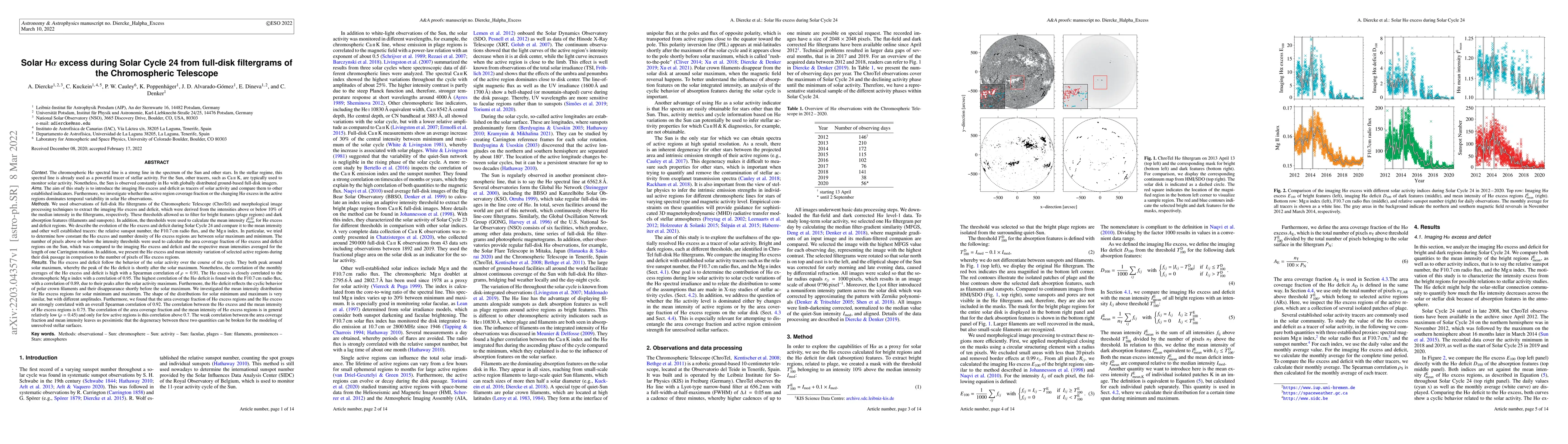 Thumbnail for Solar H{\alpha} excess during Solar Cycle 24 from full-disk filtergrams
  of the Chromospheric Telescope